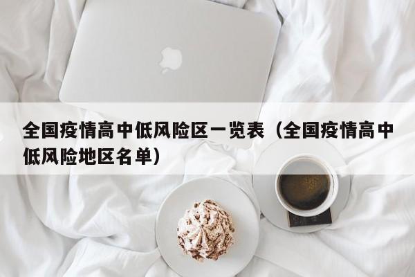 全国疫情高中低风险区一览表(全国疫情高中低风险地区名单) 全国疫情高中低风险区一览表(全国疫情高中低风险地区名单)